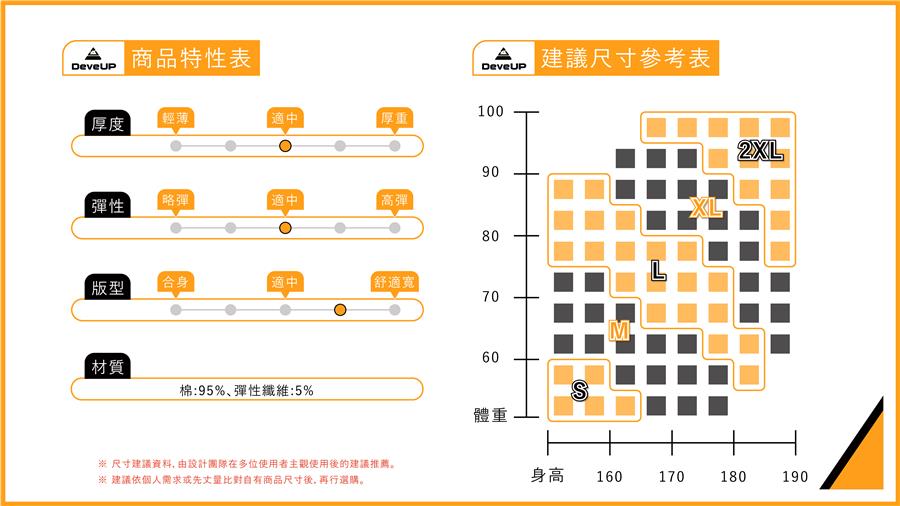 短褲、5分褲