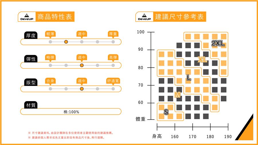 小鱷魚童裝