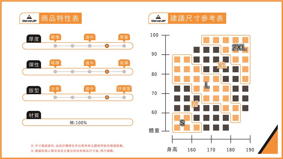 小鱷魚童裝